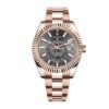 Rolex Sky-Dweller 326935-0007 SRO Automatic Everose Rhodium Dial Oyster Replica